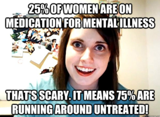 25% of Women Are On Medication For Mental Illness