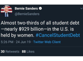 2/3rds Of All Student Debt Is Held By Women