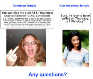 American Female Non-American vs Female
