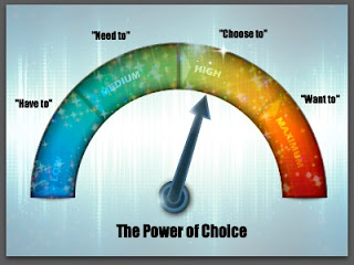 power of choice