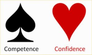 competence confidence