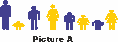 picture a